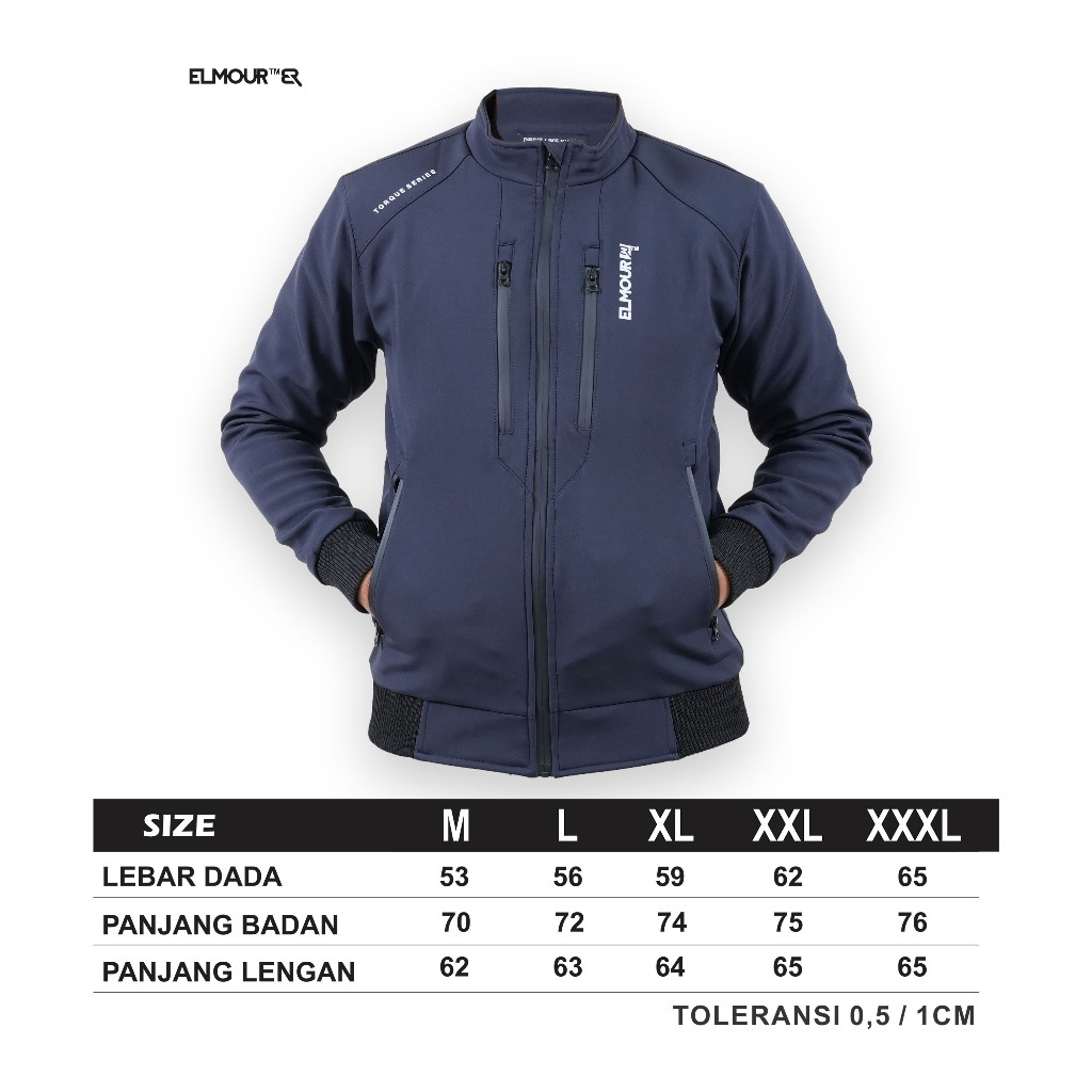 Jaket Lagi Ya Testing Variasi